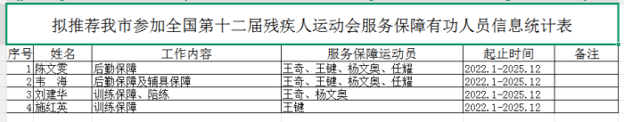 227f7114-3940-41ff-b2b3-46bc4038ae52.png